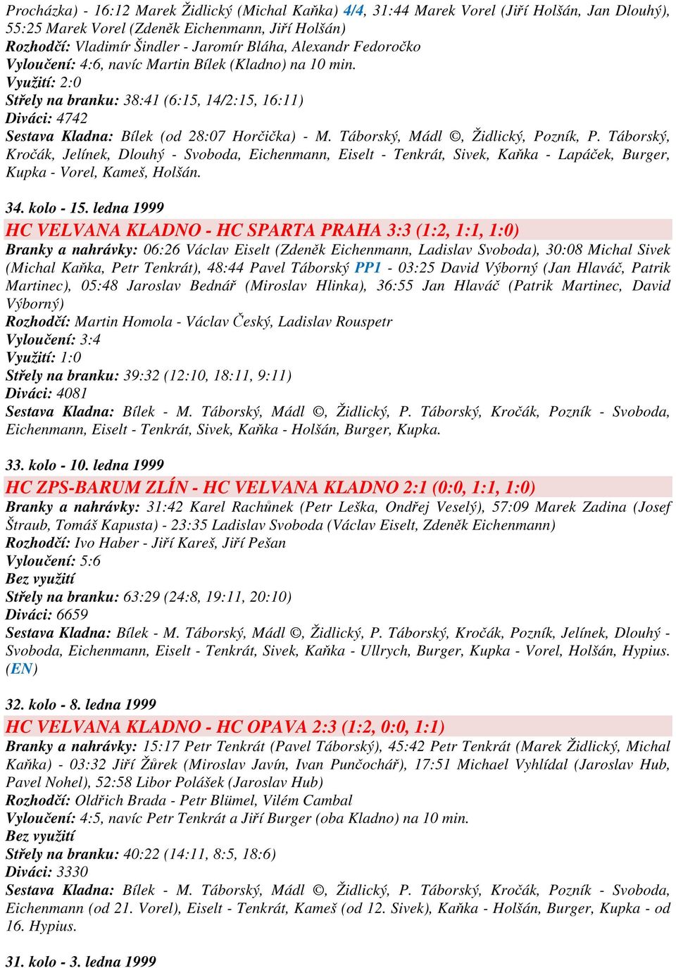 Táborský, Mádl, Židlický, Pozník, P. Táborský, Kročák, Jelínek, Dlouhý - Svoboda, Eichenmann, Eiselt - Tenkrát, Sivek, Kaňka - Lapáček, Burger, Kupka - Vorel, Kameš, Holšán. 34. kolo - 15.