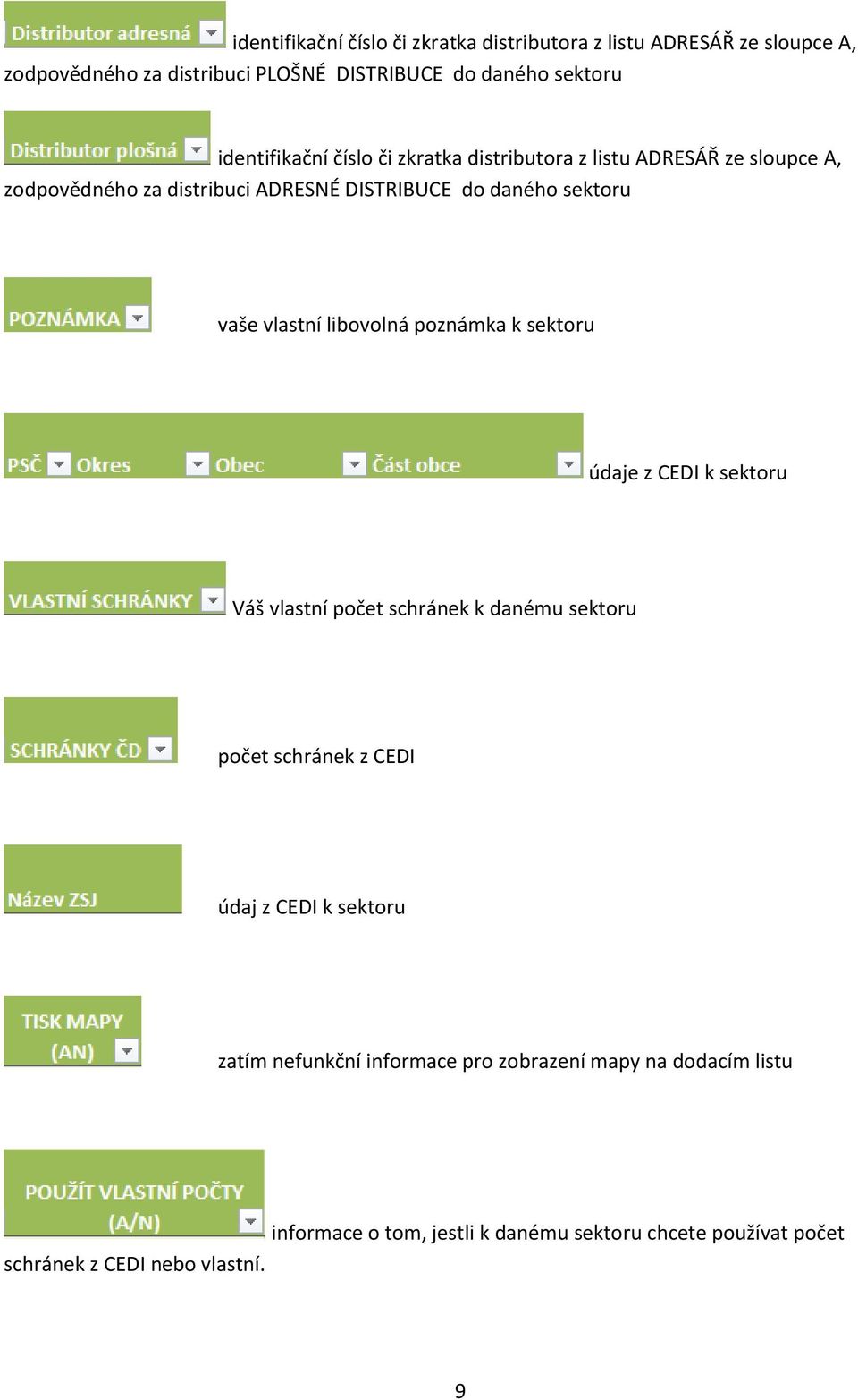 vlastní libovolná poznámka k sektoru údaje z CEDI k sektoru Váš vlastní počet schránek k danému sektoru počet schránek z CEDI údaj z CEDI k