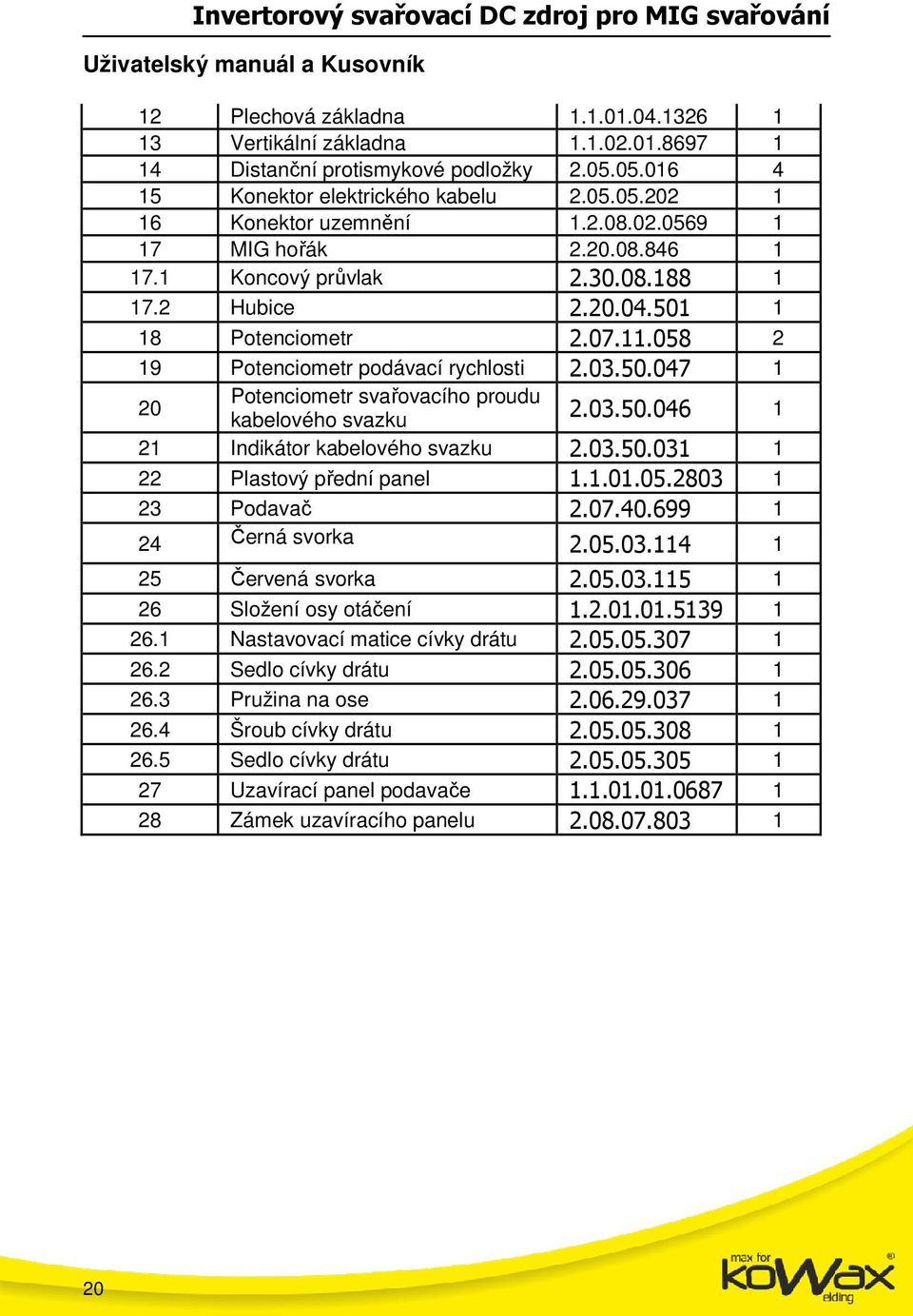 0.50.0 Plastový přední panel..0.05.80 Podavač.07.40.699 4 Černá svorka.05.0.4 5 Červená svorka.05.0.5 6 Složení osy otáčení..0.0.59 6. Nastavovací matice cívky drátu.05.05.07 6.