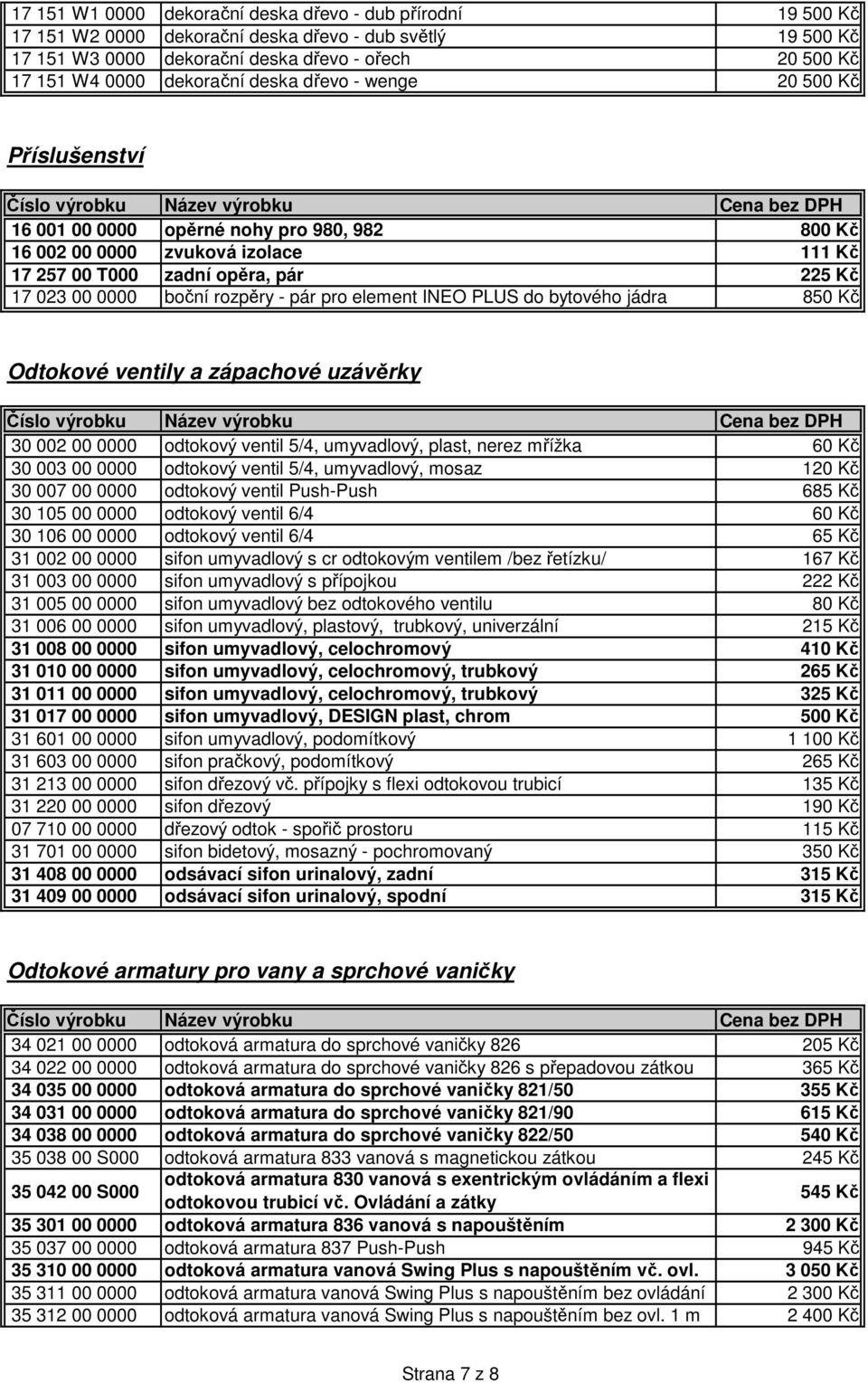 rozpěry - pár pro element INEO PLUS do bytového jádra 850 Kč Odtokové ventily a zápachové uzávěrky 30 002 00 0000 odtokový ventil 5/4, umyvadlový, plast, nerez mřížka 60 Kč 30 003 00 0000 odtokový