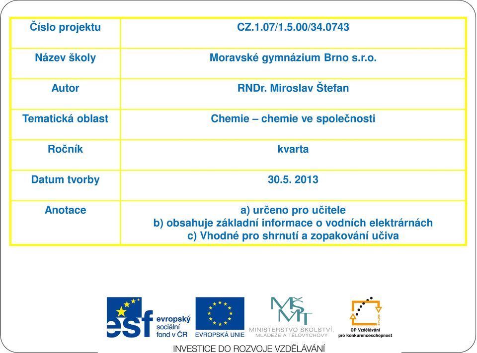 Miroslav Štefan Chemie chemie ve společnosti kvarta Datum tvorby 30.5.