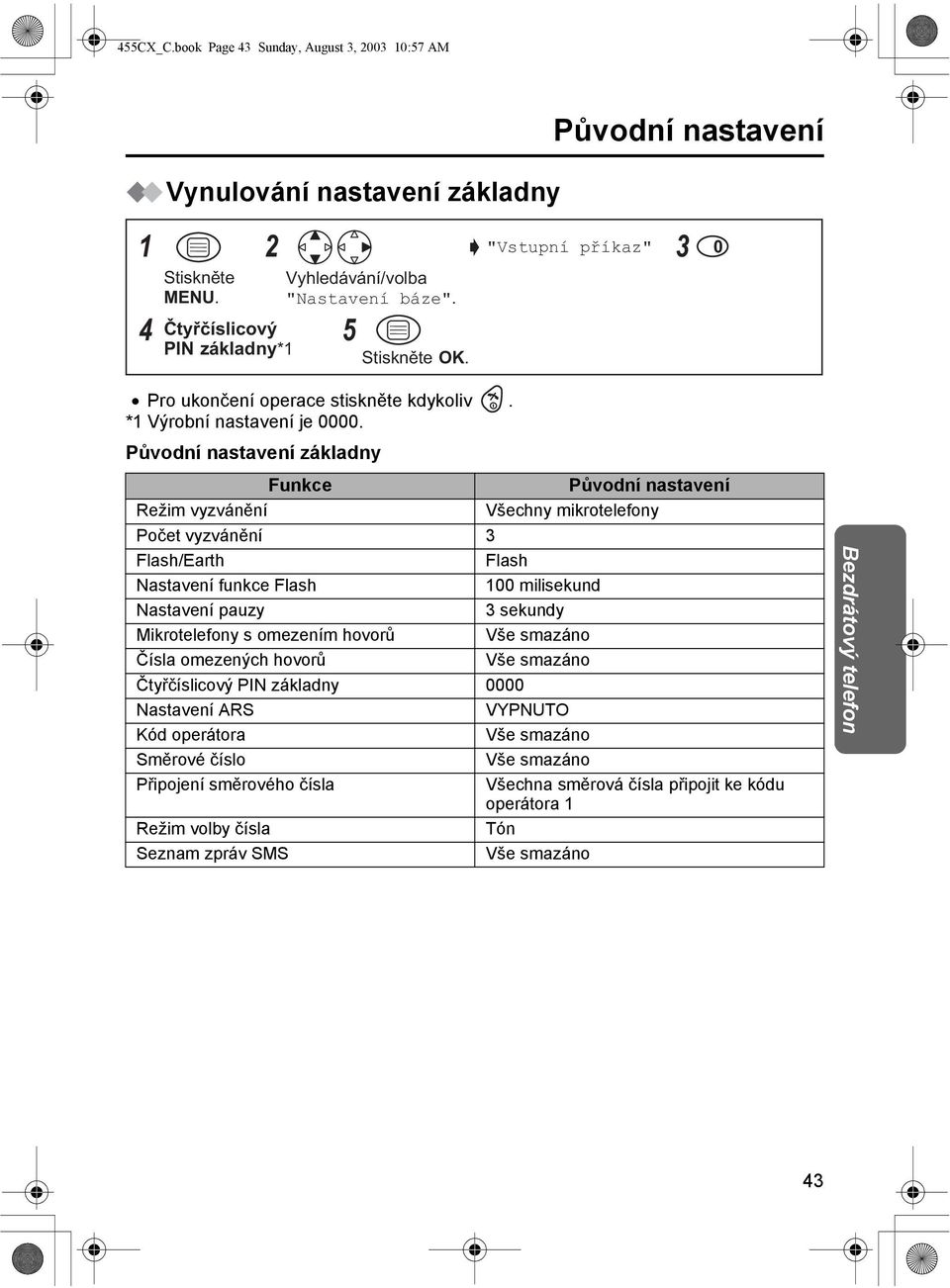 Původní nastavení základny Funkce Původní nastavení Režim vyzvánění Všechny mikrotelefony Počet vyzvánění 3 Flash/Earth Flash Nastavení funkce Flash 100 milisekund Nastavení