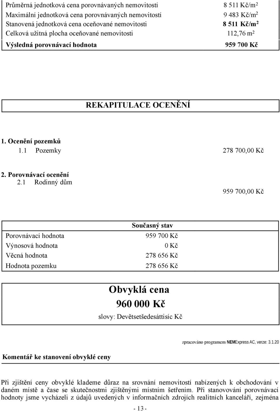 1 Rodinný dům 959 700,00 Kč Porovnávací hodnota Výnosová hodnota Věcná hodnota Hodnota pozemku Současný stav 959 700 Kč 0 Kč 278 656 Kč 278 656 Kč Obvyklá cena 960 000 Kč slovy: Devětsetšedesáttisíc