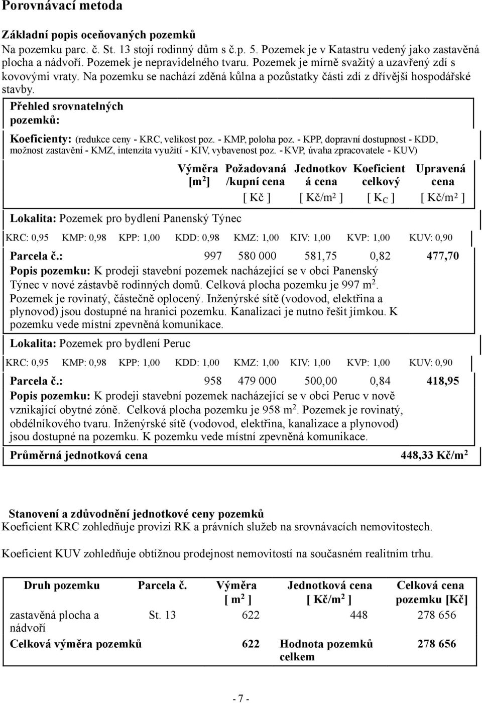 Přehled srovnatelných pozemků: Koeficienty: (redukce ceny - KRC, velikost poz. - KMP, poloha poz. - KPP, dopravní dostupnost - KDD, možnost zastavění - KMZ, intenzita využití - KIV, vybavenost poz.