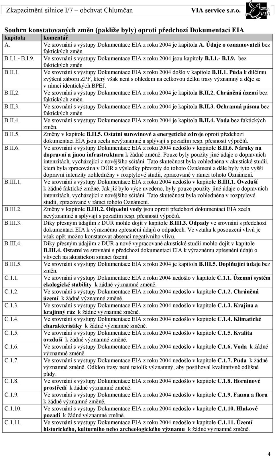 II.1. Půda k dílčímu zvýšení záboru ZPF, který však není s ohledem na celkovou délku trasy významný a děje se v rámci identických BPEJ. B.II.2.