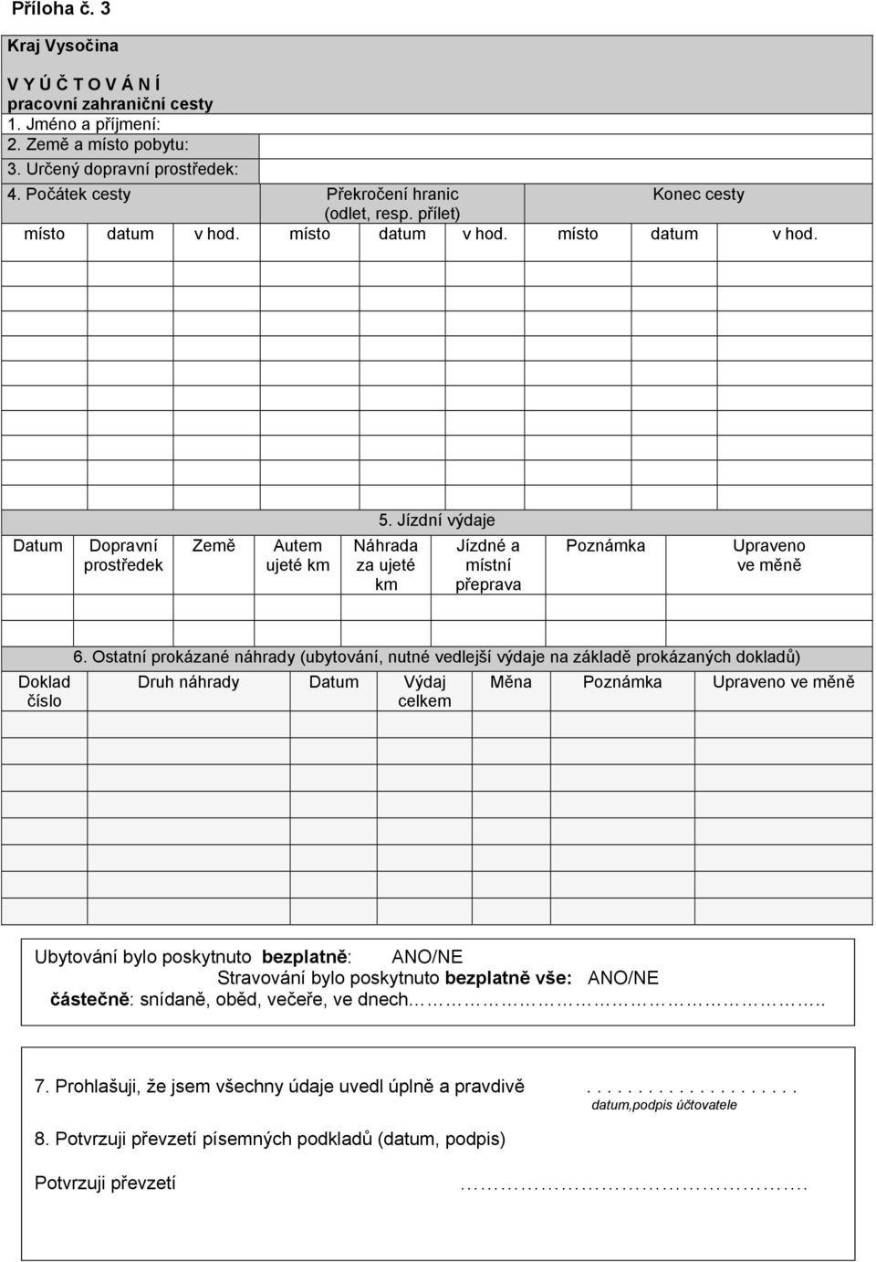 Jízdní výdaje Datum Dopravní prostředek Země Autem ujeté km Náhrada za ujeté km Jízdné a místní přeprava Poznámka Upraveno ve měně Doklad číslo 6.