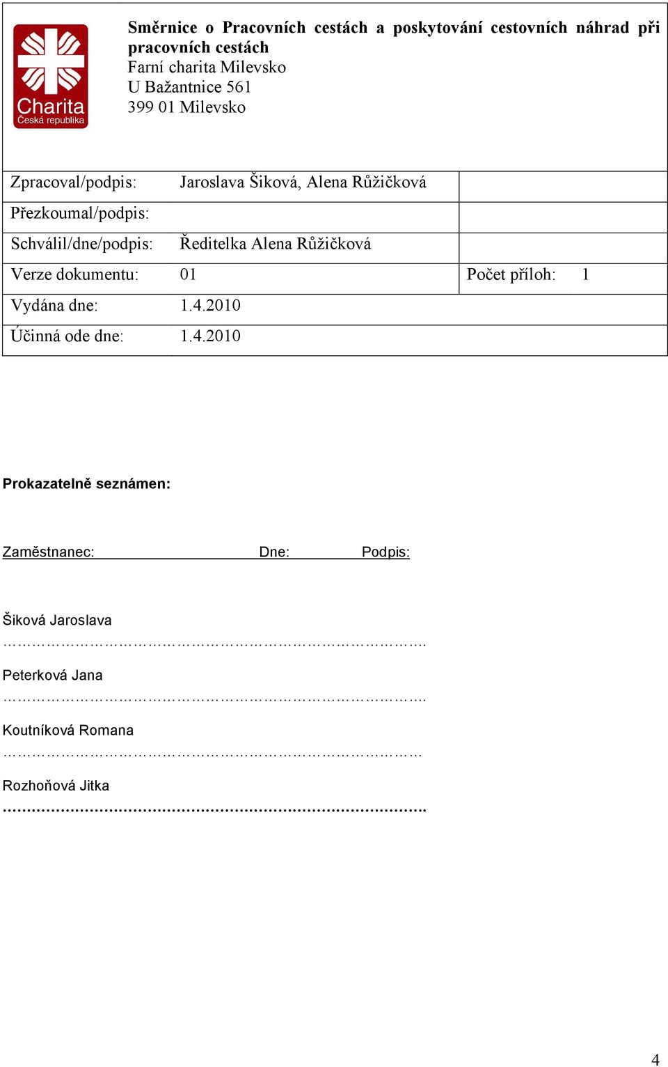 Schválil/dne/podpis: Ředitelka Alena Růžičková Verze dokumentu: 01 Počet příloh: 1 Vydána dne: 1.4.