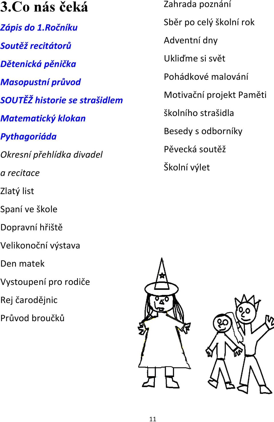 projekt Paměti SOUTĚŽ historie se strašidlem školního strašidla Matematický klokan Besedy s odborníky Pythagoriáda Pěvecká