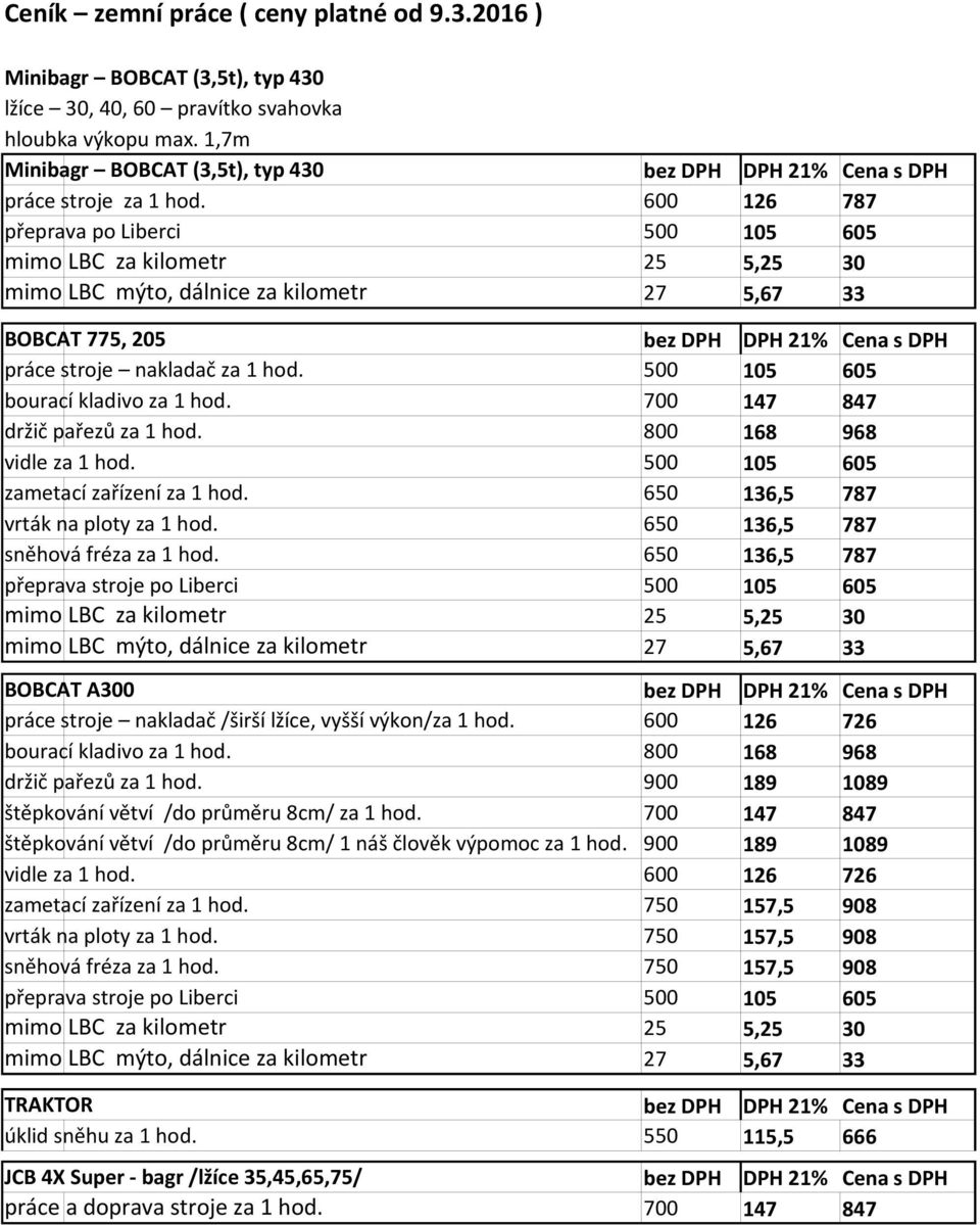 600 126 787 přeprava po Liberci 500 105 605 mimo LBC za kilometr 25 5,25 30 BOBCAT 775, 205 bez DPH DPH 21% Cena s DPH práce stroje nakladač za 1 hod. 500 105 605 bourací kladivo za 1 hod.