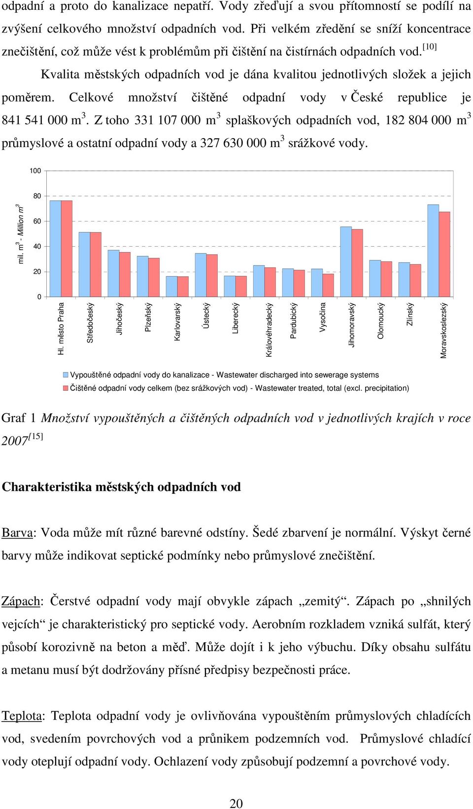 [10] Kvalita městských odpadních vod je dána kvalitou jednotlivých složek a jejich poměrem. Celkové množství čištěné odpadní vody v České republice je 841 541 000 m 3.