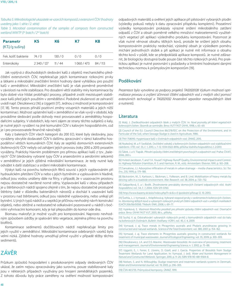 bakterie 74 / 0 130 / 0 0 / 0 0 / 0 Enterokoky 2 340 / 127 11 / 44 1 060 / 473 84 / 113 Jak vyplývá z dlouhodobých sledování kalů z objektů mechanického předčištění extenzivních ČOV, nepřekračuje