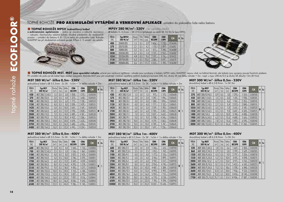 MST 280 W/m 2 _ šířka 0,5m - 230V jednožilový kabel o Ø 5-5,5mm - 2x SK - 1x5m + 1x délka rohože + 5m PŘÍKON Typ MST Plocha Šířka Délka [W] 280 W/m 2 [m 2 ] [m] [m] BEZ DPH 430 MST 280/1,5-0,5 1,5