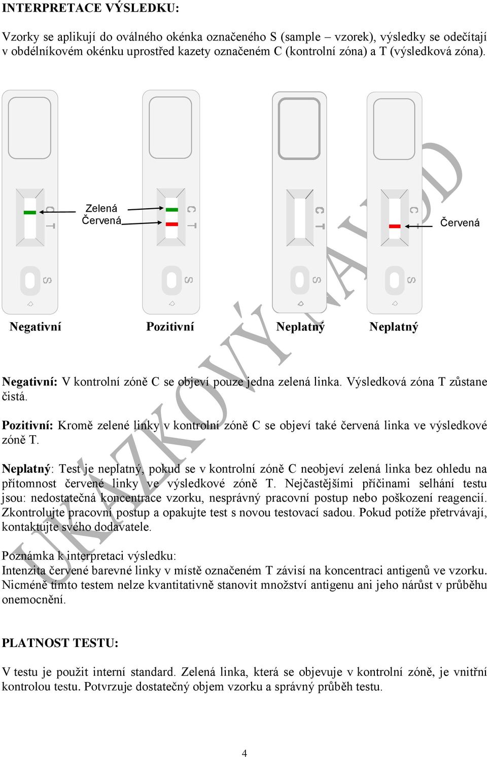 Pozitivní: Kromě zelené linky v kontrolní zóně C se objeví také červená linka ve výsledkové zóně T.