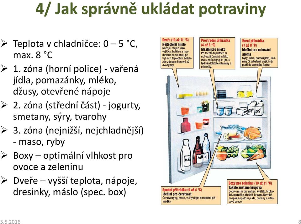 zóna (střední část) - jogurty, smetany, sýry, tvarohy 3.