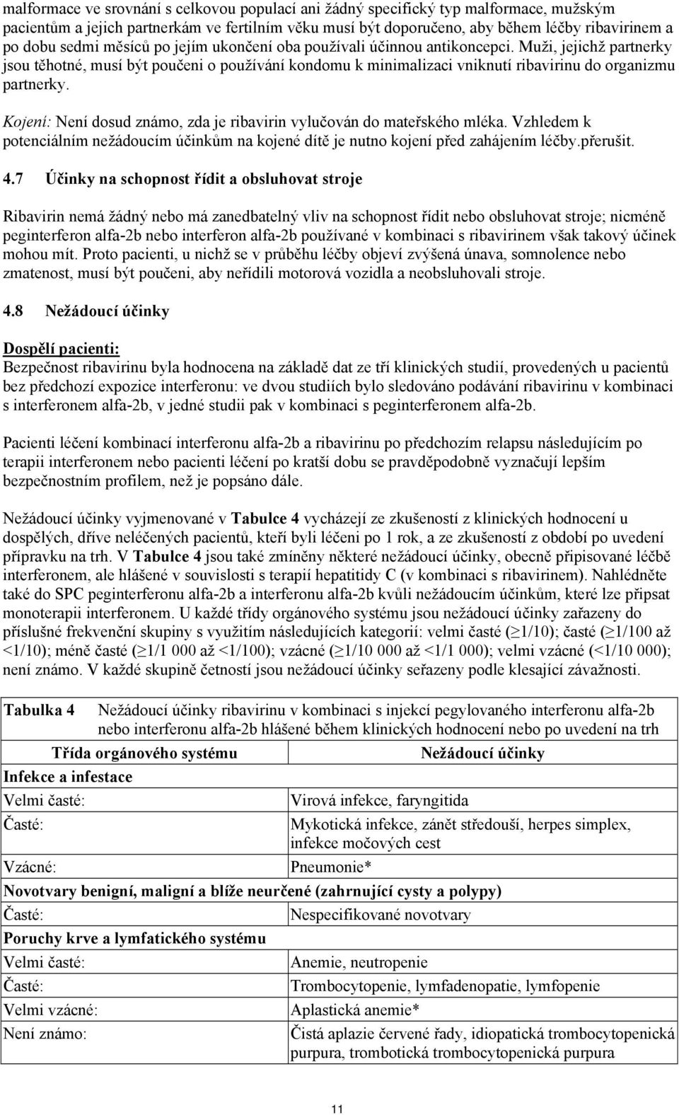 Kojení: Není dosud známo, zda je ribavirin vylučován do mateřského mléka. Vzhledem k potenciálním nežádoucím účinkům na kojené dítě je nutno kojení před zahájením léčby.přerušit. 4.