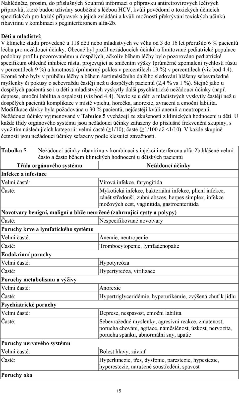 Děti a mladiství: V klinické studii provedené u 118 dětí nebo mladistvých ve věku od 3 do 16 let přerušilo 6 % pacientů léčbu pro nežádoucí účinky.