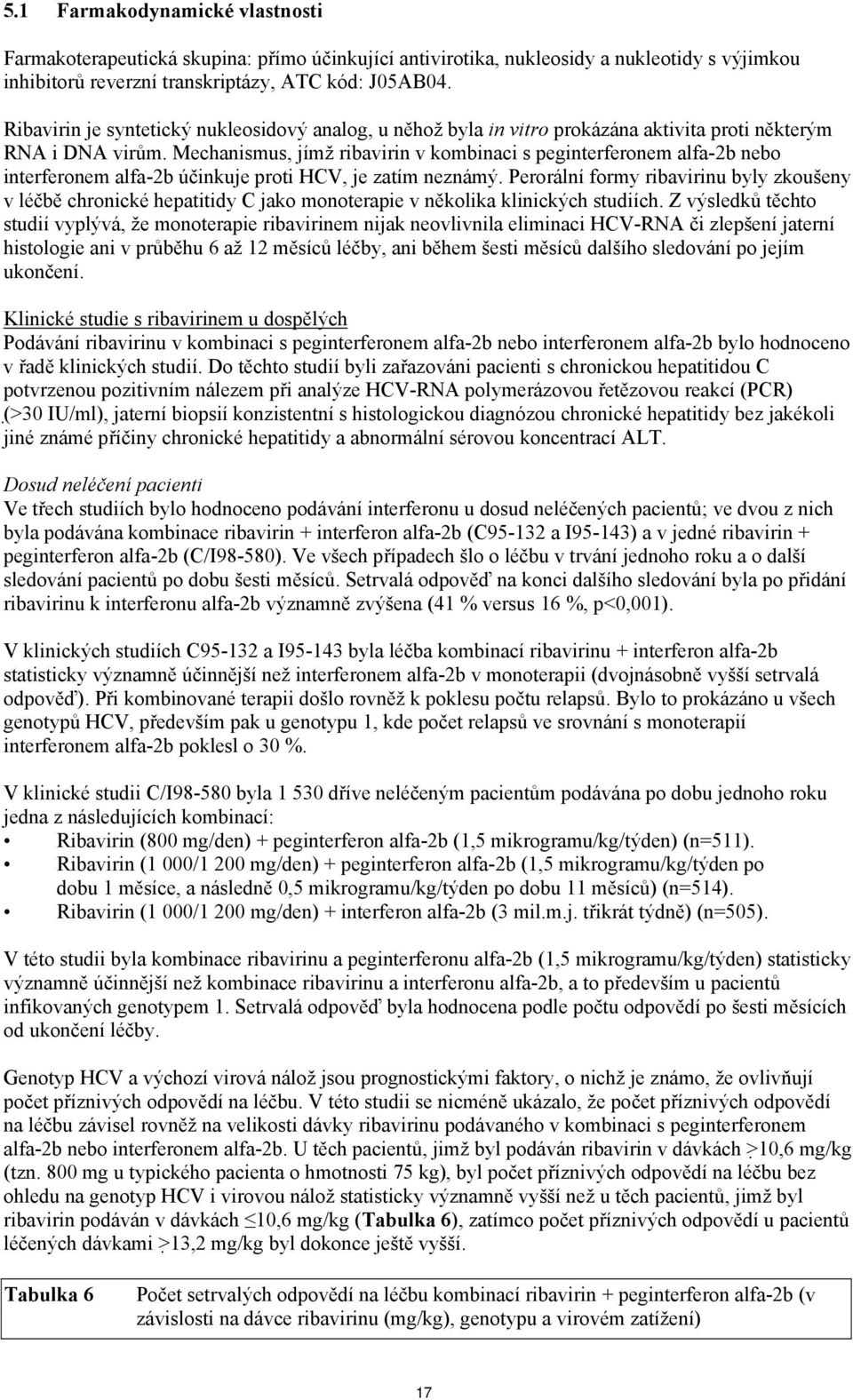 Mechanismus, jímž ribavirin v kombinaci s peginterferonem alfa-2b nebo interferonem alfa-2b účinkuje proti HCV, je zatím neznámý.