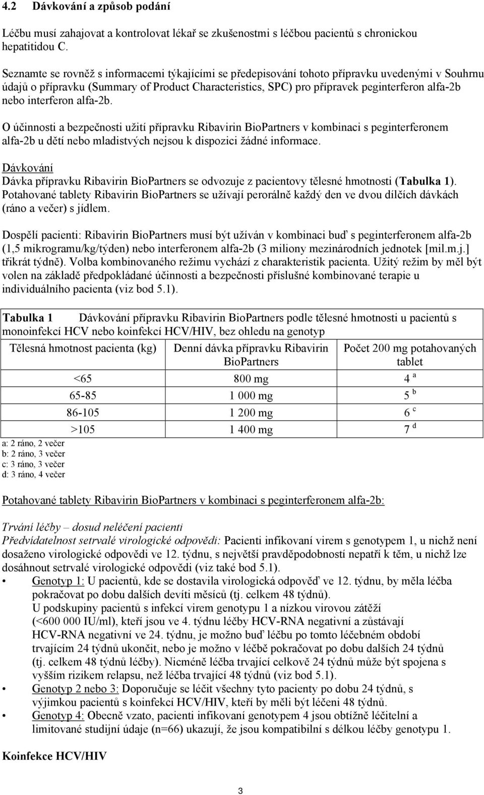 interferon alfa-2b. O účinnosti a bezpečnosti užití přípravku Ribavirin BioPartners v kombinaci s peginterferonem alfa-2b u dětí nebo mladistvých nejsou k dispozici žádné informace.