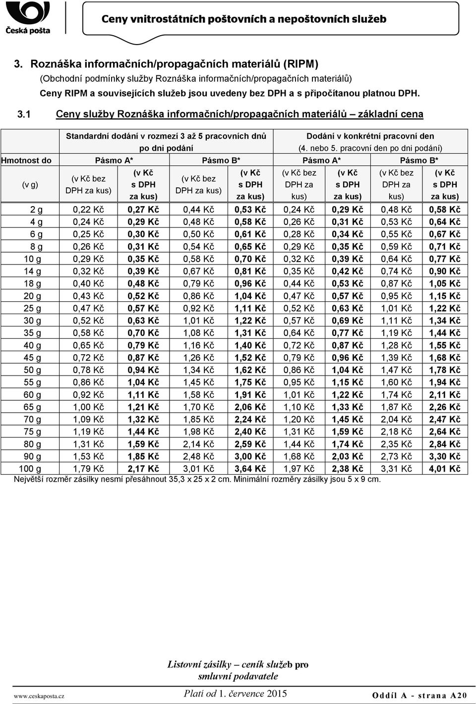 pracovní den po dni podání) Hmotnost do Pásmo A* Pásmo B* Pásmo A* Pásmo B* (v g) (v Kč bez za kus) (v Kč s za kus) (v Kč bez za kus) (v Kč s za kus) (v Kč bez za kus) (v Kč s za kus) (v Kč bez za