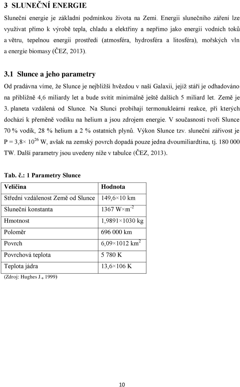 vln a energie biomasy (ČEZ, 2013). 3.