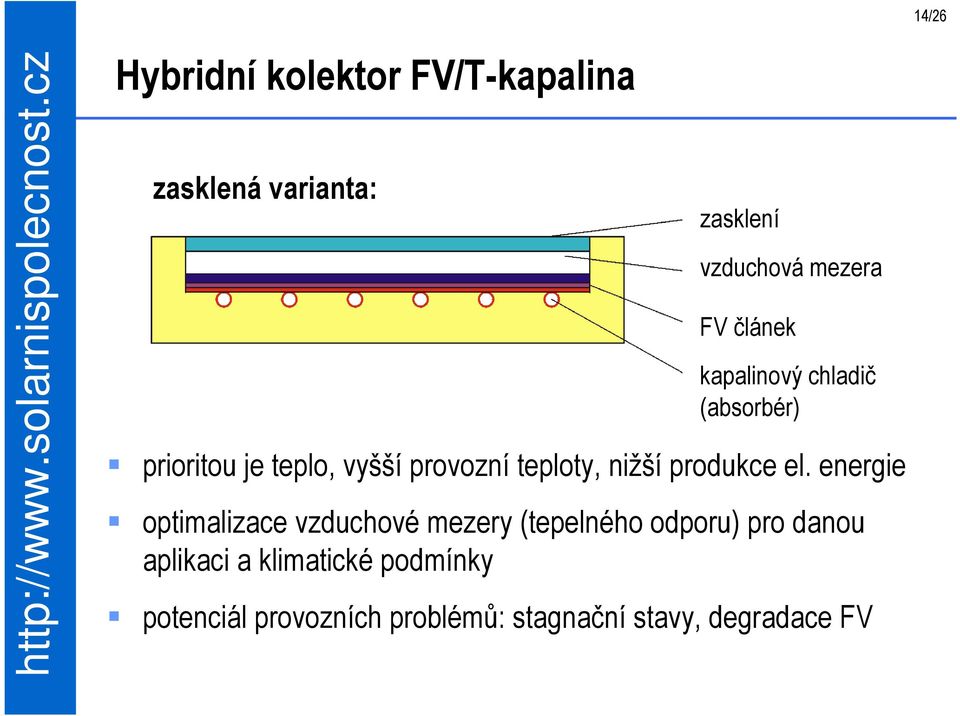 nižší produkce el.