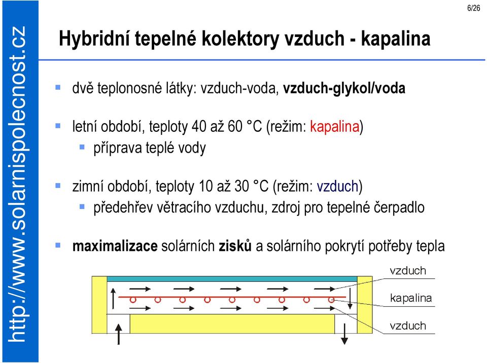 vody zimní období, teploty 10 až 30 C (režim: vzduch) předehřev větracího vzduchu,