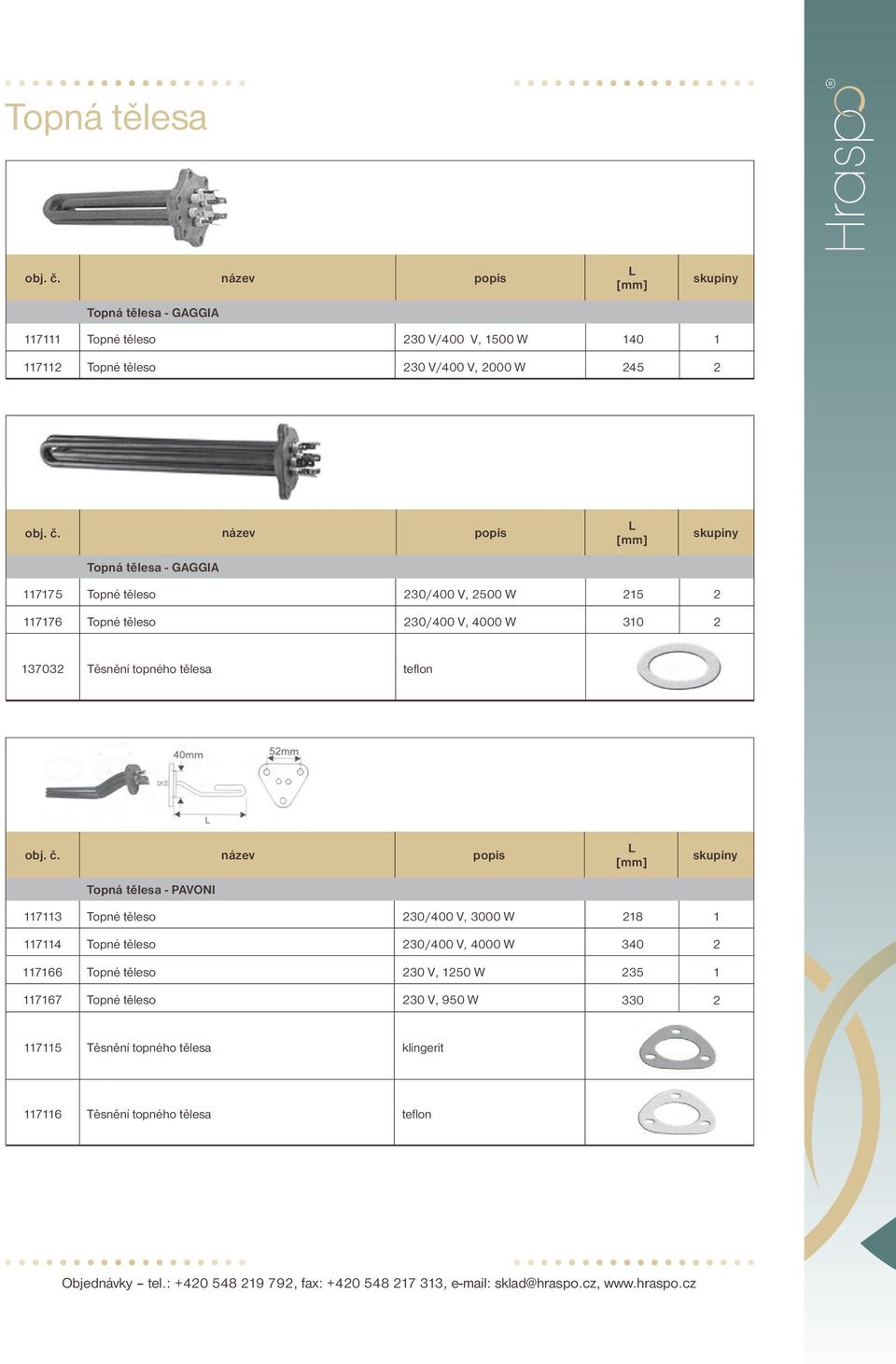 0/400 V, 000 W 8 74 0/400 V, 4000 W 40 766 0 V, 50 W 5 767 0 V, 950 W 0 75 76
