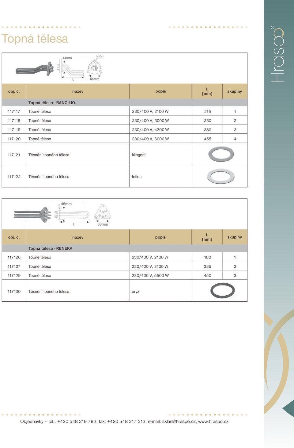V, 00 W 80 77 0/400 V, 00 W 5 79 0/400 V, 5500 W 450 70 pryž Objednávky