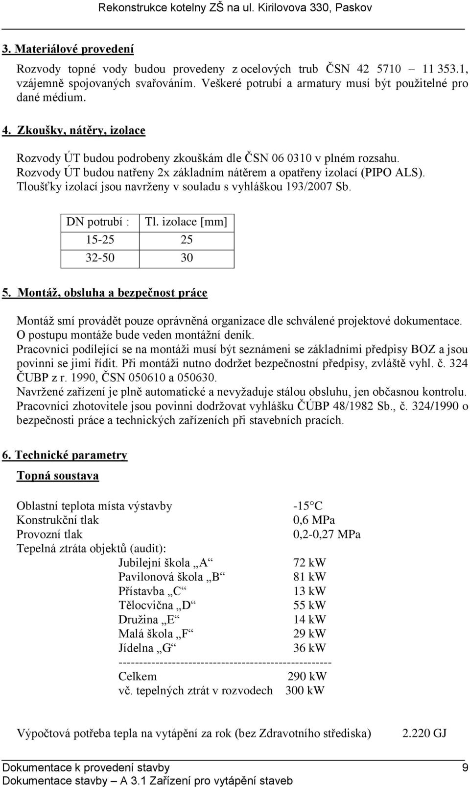 Montáž, obsluha a bezpečnost práce Montáž smí provádět pouze oprávněná organizace dle schválené projektové dokumentace. O postupu montáže bude veden montážní deník.