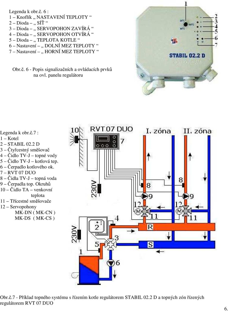 TEPLOTY Obr.č. 6 - Popis signalizačních a ovládacích prvků na ovl. panelu regulátoru 7 : 1 Kotel 2 STABIL 02.