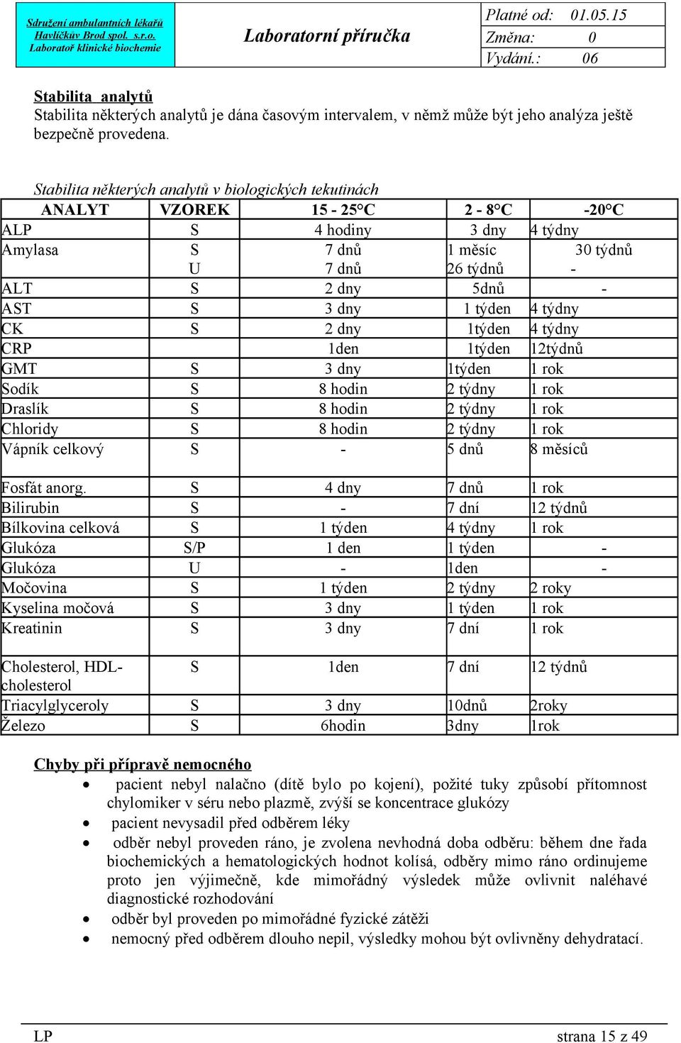 týdny CK S 2 dny 1týden 4 týdny CRP 1den 1týden 12týdnů GMT S 3 dny 1týden 1 rok Sodík S 8 hodin 2 týdny 1 rok Draslík S 8 hodin 2 týdny 1 rok Chloridy S 8 hodin 2 týdny 1 rok Vápník celkový S - 5