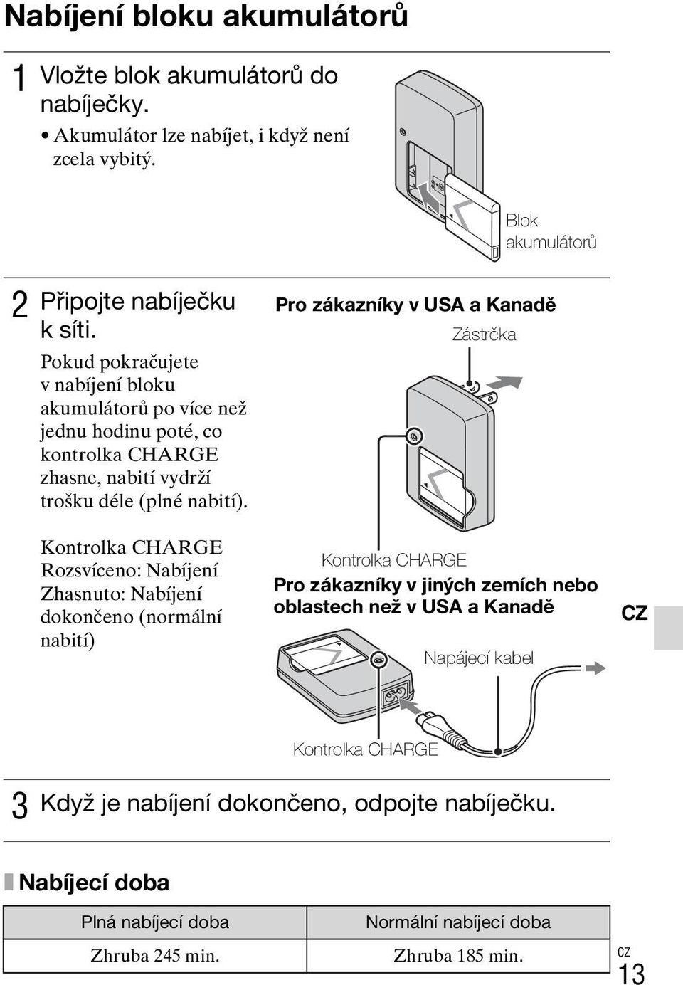 Kontrolka CHARGE Rozsvíceno: Nabíjení Zhasnuto: Nabíjení dokončeno (normální nabití) Pro zákazníky v USA a Kanadě Zástrčka Kontrolka CHARGE Pro zákazníky v jiných zemích