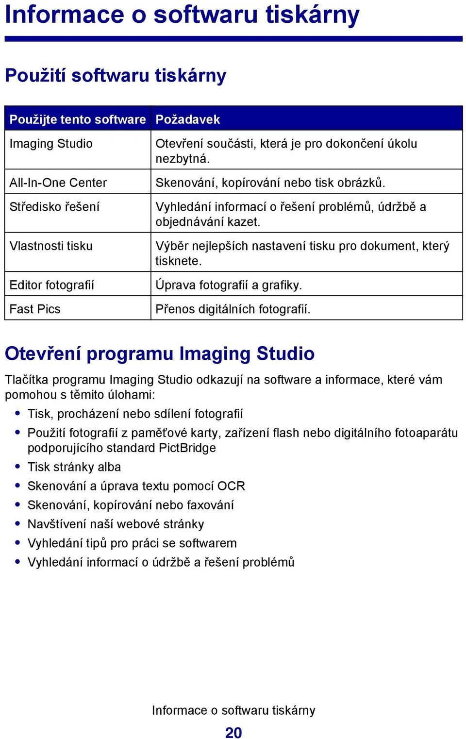 Výběr nejlepších nastavení tisku pro dokument, který tisknete. Úprava fotografií a grafiky. Přenos digitálních fotografií.