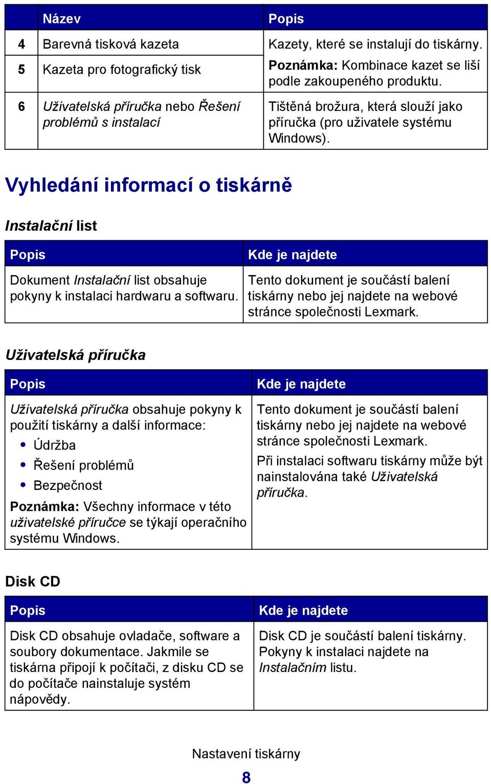 Vyhledání informací o tiskárně Instalační list Popis Kde je najdete Dokument Instalační list obsahuje pokyny k instalaci hardwaru a softwaru.