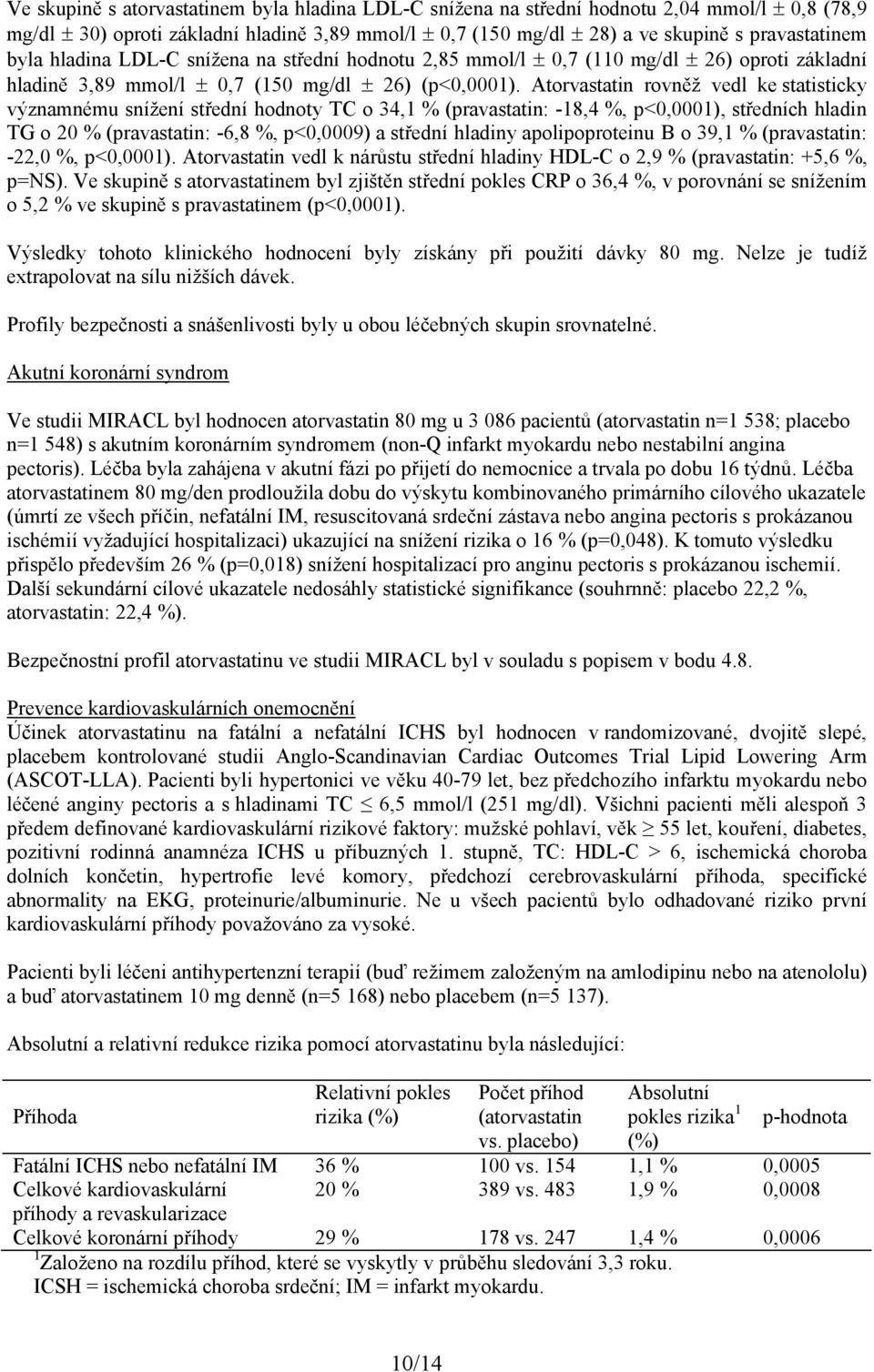 Atorvastatin rovněž vedl ke statisticky významnému snížení střední hodnoty TC o 34,1 % (pravastatin: -18,4 %, p<0,0001), středních hladin TG o 20 % (pravastatin: -6,8 %, p<0,0009) a střední hladiny