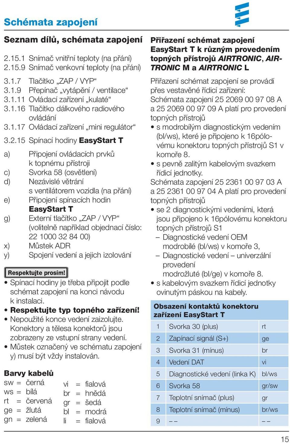 15 Spínací hodiny EasyStart T a) Připojení ovládacích prvků k topnému přístroji c) Svorka 58 (osvětlení) d) Nezávislé větrání s ventilátorem vozidla (na přání) e) Připojení spínacích hodin EasyStart