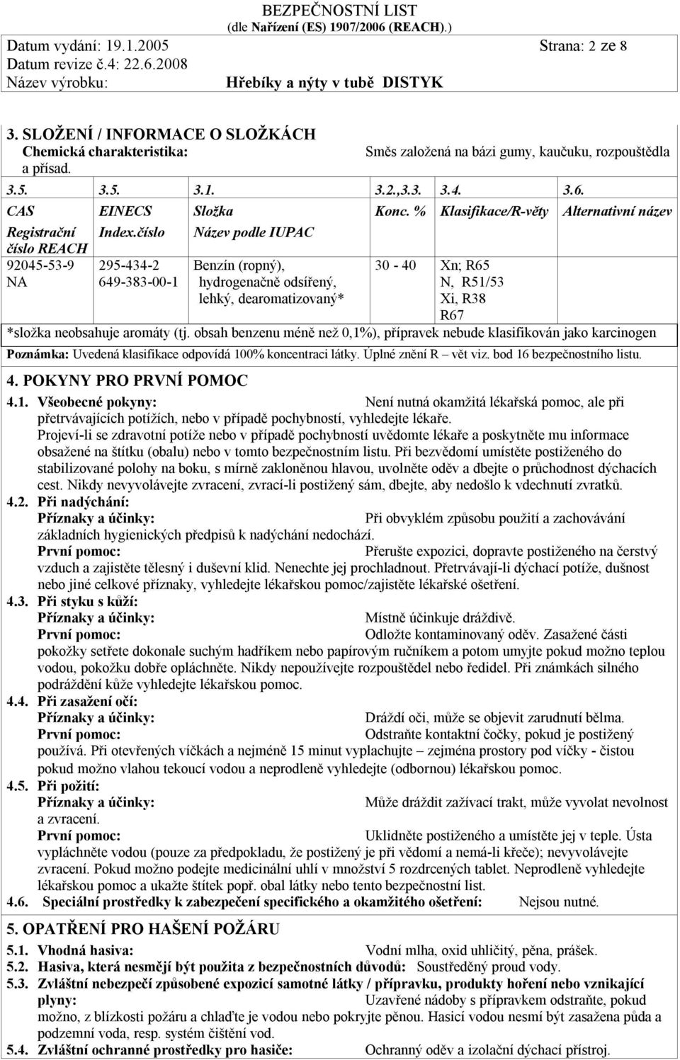 číslo Název podle IUPAC 92045-53-9 295-434-2 Benzín (ropný), 30-40 Xn; R65 649-383-00-1 hydrogenačně odsířený, N, R51/53 lehký, dearomatizovaný* Xi, R38 R67 *složka neobsahuje aromáty (tj.