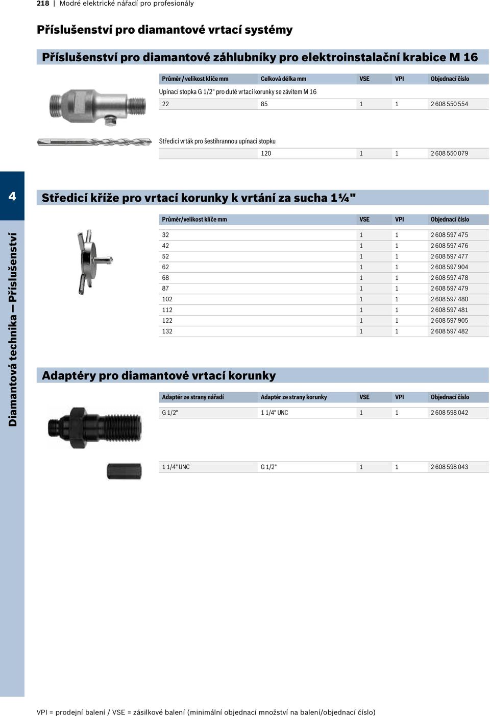 vrtání za sucha 1¼" Průměr/velikost klíče mm Diamantová technika Příslušenství Adaptéry pro diamantové vrtací korunky 32 1 1 2 608 597 75 2 1 1 2 608 597 76 52 1 1 2 608 597 77 62 1 1 2 608 597 90 68