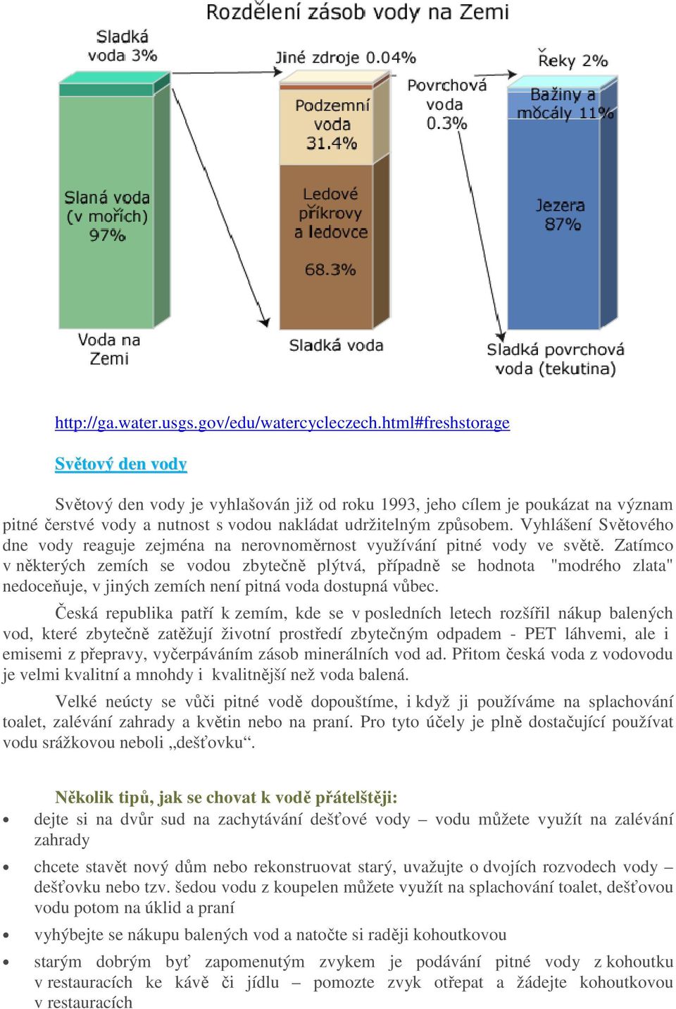 Vyhlášení Světového dne vody reaguje zejména na nerovnoměrnost využívání pitné vody ve světě.