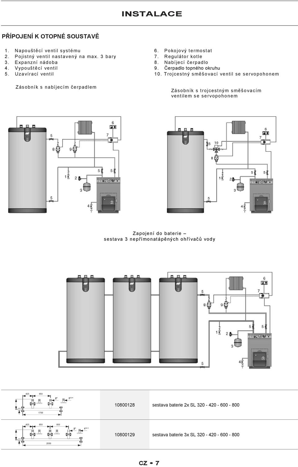 Trojcestný směšovací ventil se servopohonem Zásobník s trojcestným směšovacím ventilem se servopohonem Zapojení do baterie sestava 3 nepřímonatápěných