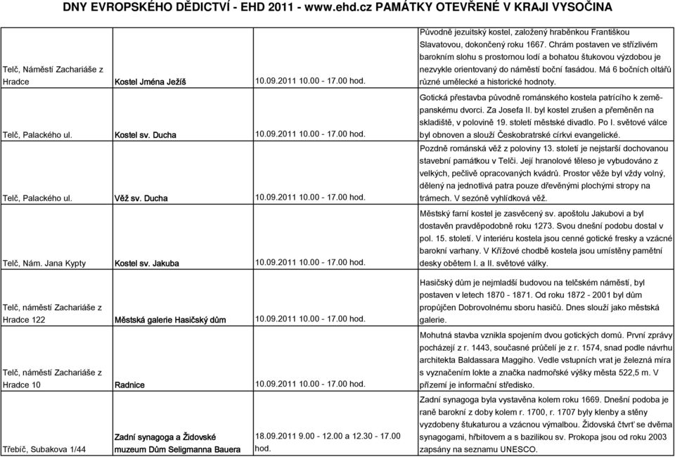 00 nezvykle orientovaný do náměstí boční fasádou. Má 6 bočních oltářů různé umělecké a historické hodnoty. Gotická přestavba původně románského kostela patrícího k zeměpanskému dvorci. Za Josefa II.