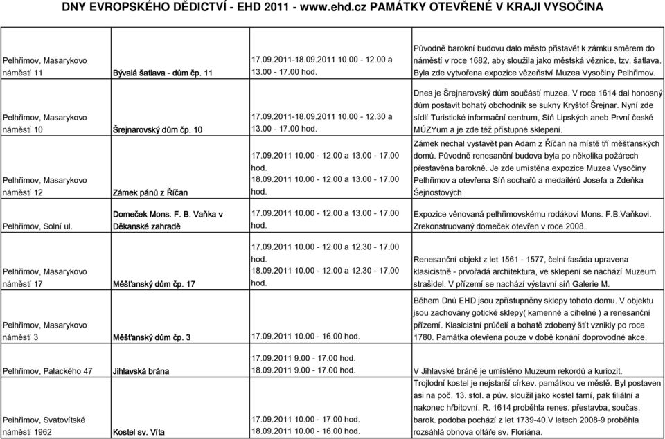 Pelhřimov, Masarykovo náměstí 10 Šrejnarovský dům čp. 10 Pelhřimov, Masarykovo náměstí 12 Zámek pánů z Říčan 17.09.2011-18.09.2011 10.00-12.30 a 13.00-17.00 17.09.2011 10.00-12.00 a 13.00-17.00 18.09.2011 10.00-12.00 a 13.00-17.00 Dnes je Šrejnarovský dům součástí muzea.