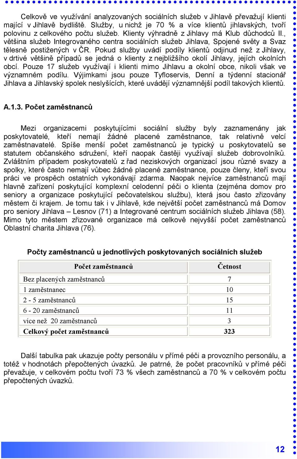 Pokud služby uvádí podíly klientů odjinud než z Jihlavy, v drtivé většině případů se jedná o klienty z nejbližšího okolí Jihlavy, jejích okolních obcí.
