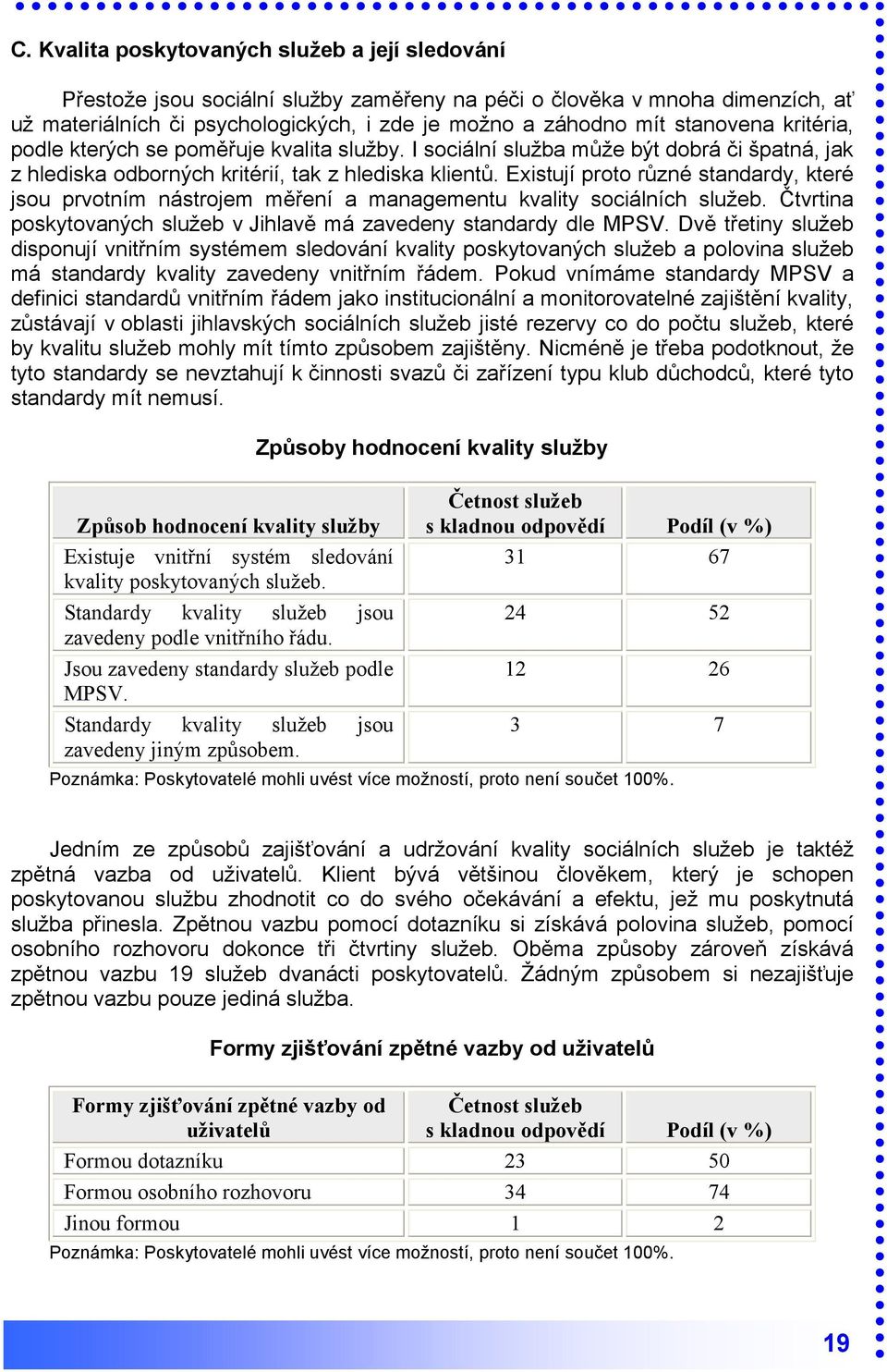 Existují proto různé standardy, které jsou prvotním nástrojem měření a managementu kvality sociálních služeb. Čtvrtina poskytovaných služeb v Jihlavě má zavedeny standardy dle MPSV.