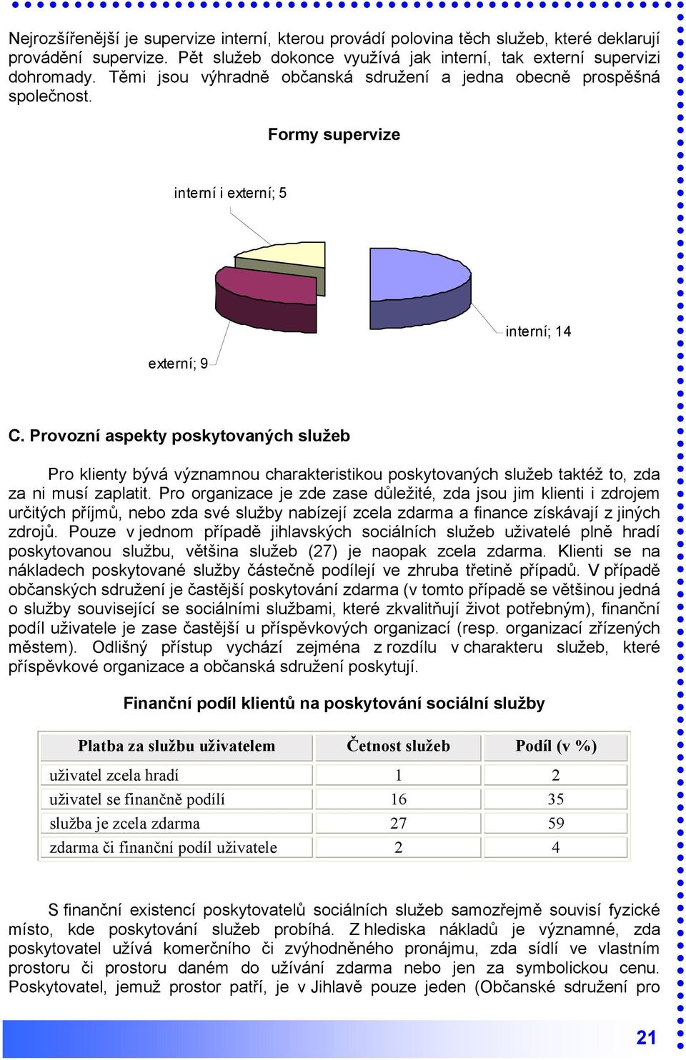 Provozní aspekty poskytovaných služeb Pro klienty bývá významnou charakteristikou poskytovaných služeb taktéž to, zda za ni musí zaplatit.