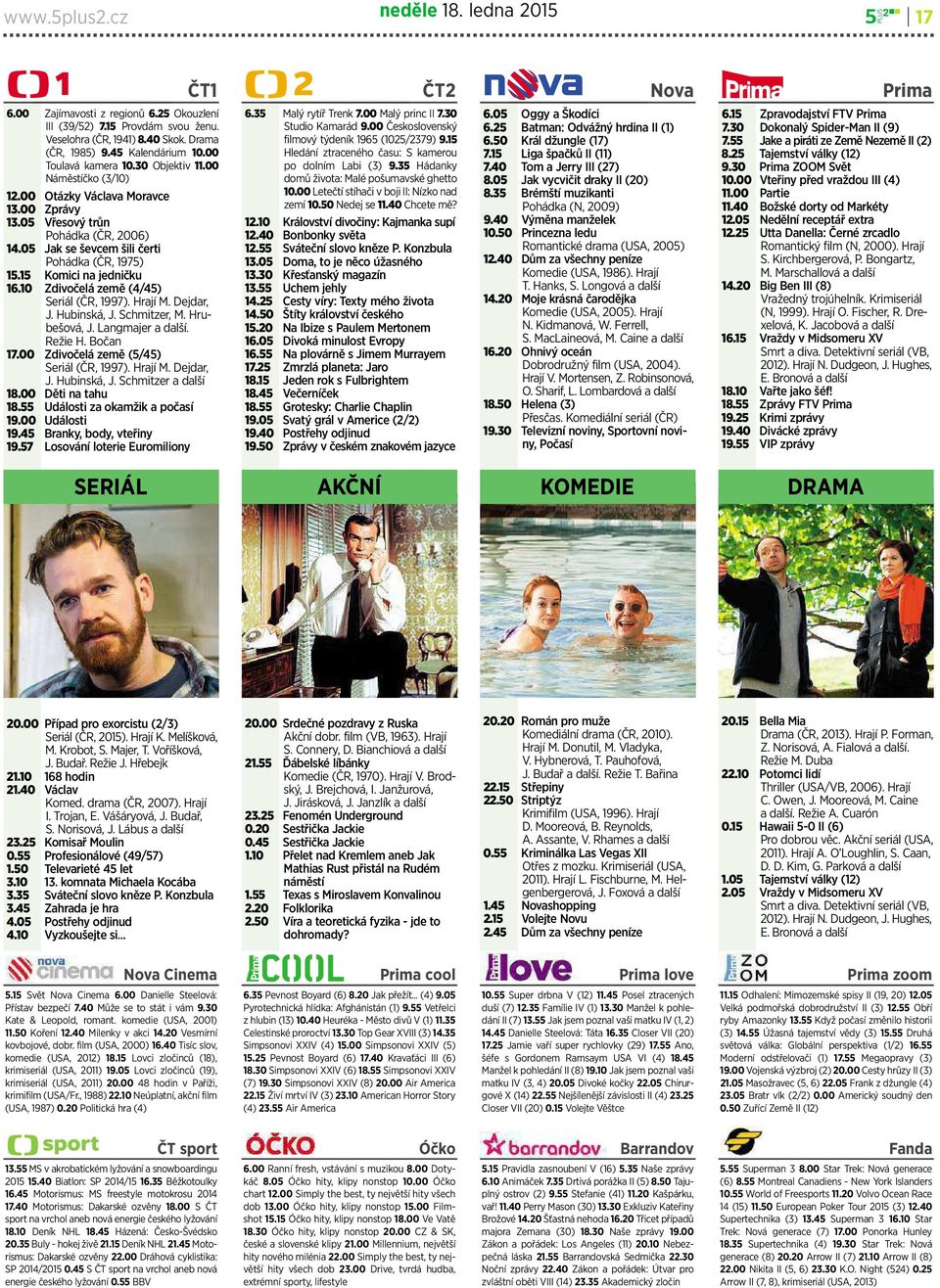 05 Jak se ševcem šili čerti Pohádka(ČR, 1975) 15.15 Komici na jedničku 16.10 Zdivočelá země (4/45) Seriál (ČR, 1997). Hrají M. Dejdar, J. Hubinská, J. Schmitzer, M. Hrubešová,J.Langmajer adalší.