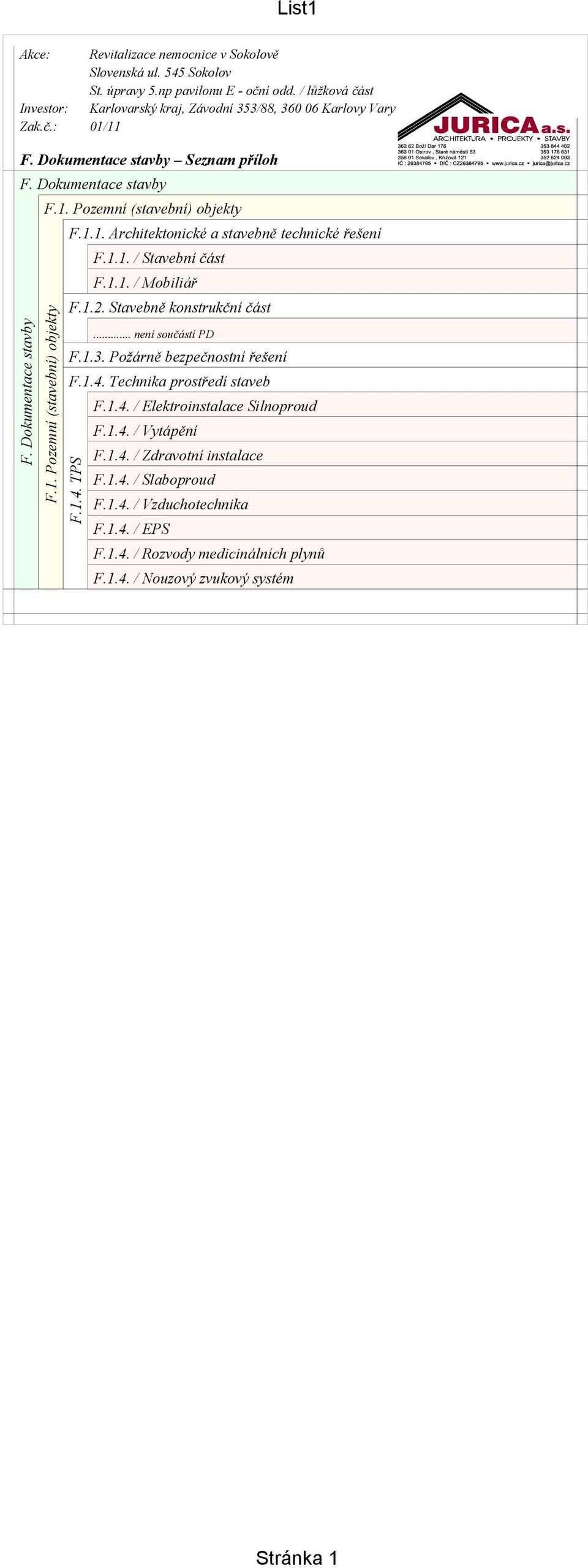 1.1. / Mobiliář F.1.2. Stavebně konstrukční část... není součástí PD F.1.3. Požárně bezpečnostní řešení F.1.4. Technika prostředí staveb F.1.4. TPS F.1.4. / Elektroinstalace Silnoproud F.1.4. / Vytápění F.