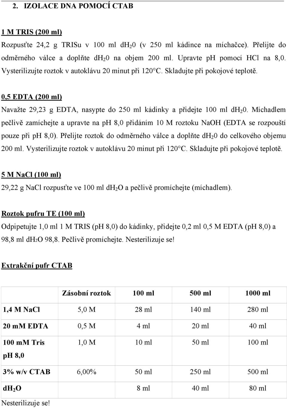 0,5 EDTA (200 ml) Navažte 29,23 g EDTA, nasypte do 250 ml kádinky a přidejte 100 ml dh 2 0.