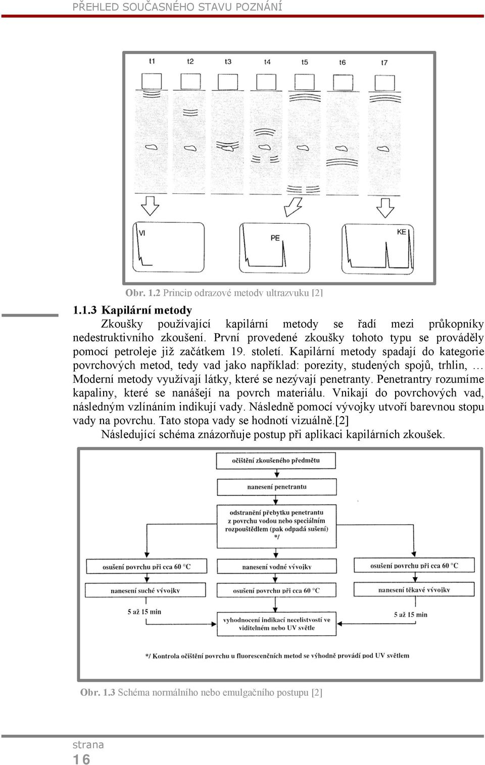 Kapilární metody spadají do kategorie povrchových metod, tedy vad jako například: porezity, studených spojů, trhlin, Moderní metody využívají látky, které se nezývají penetranty.