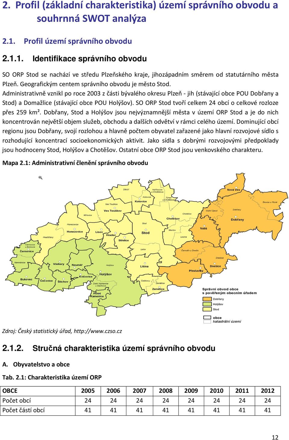 Geografickým centem správního obvodu je město Stod.